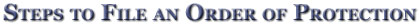 Steps to File an Order of Protection